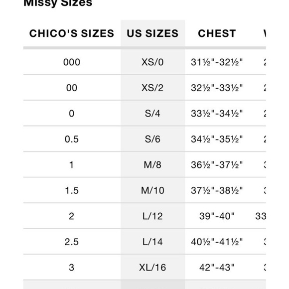 Chico’s Denim Jean Shirt Dress Small Blue - Picture 5 of 6